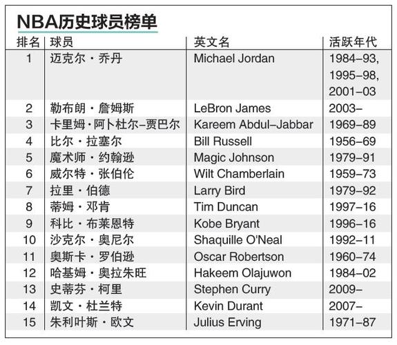 高质量的比