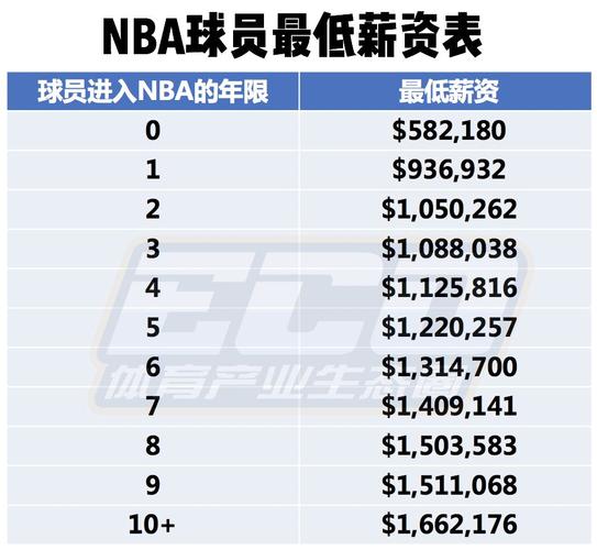 广州队的故